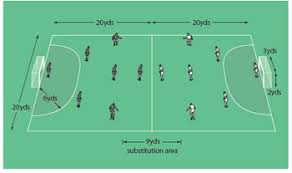Your favourite men and women handball teams. A Game Of Handball