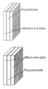 Diamond wired glass is a safety glass type, of ¼ inch thickness with the wires inlaid in diamond shapes. 2