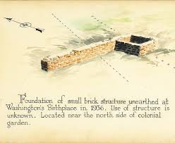 George Washington Birthplace National Monument