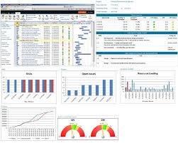 Excel nos da la oportunidad de trabajar con matrices de una manera sencilla y rápida. Microsoft Epm Project Reporting Acctech Systems Project Dashboard Technology Management Project Management