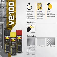 Reviews For Rust Oleum 15 Oz