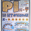 Review fractions, multiplication, measurement, history of pi, and circles. 3