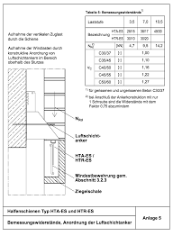 Daracon c30/37, şantiyede beton dökümleri için çimento, agrega, katkı maddeleri içeren, silindir kalıplarda 30 n/mm2, küp kalıplarda 37 n/mm2 mukavemet veren, kullanıma hazır paketler halinde kuru hazır beton harcıdır. Https Www Dibt De Pdf Storage 2018 Z 21 4 1989 281 21 4 27 2118 29 Pdf