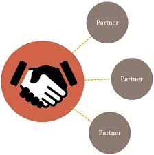 People reading the business development manager job description might ask themselves, what is business development, exactly? or what is business development's role? or why is. Business Development Vs Sales What S The Difference Aeroleads