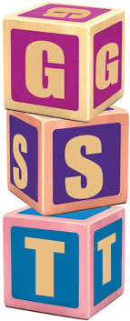 Children learn alphabetical order in this fun educational activity. Sanitary Napkins Gst Madhya Pradesh Mla Urges Arun Jaitley To Roll Back Gst Levied On Sanitary Napkins