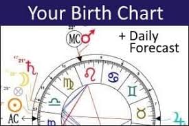 Maybe you would like to learn more about one of these? Astrological Birth Chart And Daily Forecasts