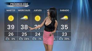 Espera monterrey un sábado parcialmente soleado y caluroso con mínima de 23° y máxima de 37°. Clima En Monterrey Hoy 7 De Junio Caluroso Con Maxima De 37 Grados