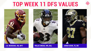 Dfs pro mike mcclure says leonard fournette and jordy nelson should be nowhere near your lineups. Week 11 Nfl Dfs Picks Best Value Players Sleepers For Draftkings Fanduel Daily Fantasy Football Lineups Globefact