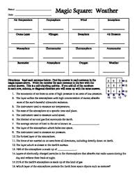Bring a little magic to students' math practice with these innovative magic squares worksheets that give students excellent practice in addition, subtraction, multiplication, division, all with a splash of these creative worksheets will give students excellent practice in the four basic operations and logic. Magic Square Atmosphere And Weather By Olivia Coronato Tpt