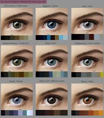 Hi As I Said Here You Have Some Eye Colour Swatches If You Change The Base Colour Or The Amount Of Each Col Eye Color Chart Eye Color Change Rare Eye