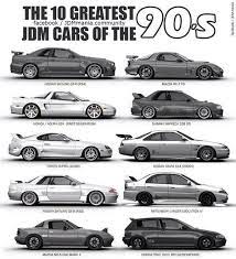 not my post but i totally agree jdm cars custom cars tuner cars