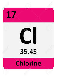 It's equal to avogadro's number (6.02 x 1023) of atoms. Name Symbol Atomic Mass And Atomic Number Of The Period Table Royalty Free Cliparts Vectors And Stock Illustration Image 144003543