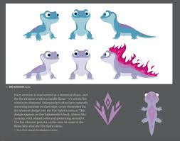 Press the button on his back and bruni the fire spirit's flames glow, just like in the movie. The Art Of Frozen 2 Bruni Part 1 By Blueappleheart89 On Deviantart
