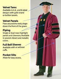 Order Form For Phd And Doctoral Graduation Gowns And Academic Attire