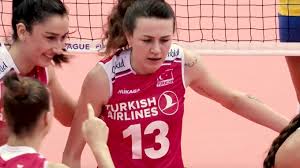 Kısaca hayatı ve biyografi bilgileri kim kimdir hande baladın türk kadın milli voleybolcudur. 2019 Fivb Vnl Preview Turkey Women S National Team Flovolleyball