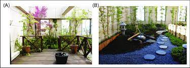 Rooftop gardens, without a doubt, are becoming de rigueur for city dwellers who otherwise wouldn't have much green space—or a. Gardens In The Hospital A The Seventh Floor Rooftop Garden Before Download Scientific Diagram