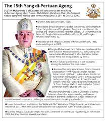 Hari keputeraan yang dipertuan agong jatuh pada 9 september 2018 ahad oktober 6 oktober 2018 sabtu. Why Pmo Change Date Again