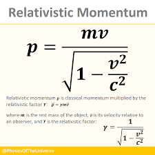 Relativistic Momentum Equation Math Equations Physics Momentum