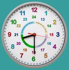 Uhrzeit lernen grundschule zifferblatt ausdrucken. Zifferblatt Lernuhr Zum Ausdrucken 10 Tipps Wie Kinder Die Uhr Lernen Omama Shop Lerne Die Uhrzeit Mit Dem Ubungsheft Von Mathefritz Fur Die 2