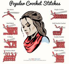 20 Basic Crochet Stitches Video Tutorials