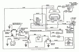 Kohler engines have identification numbers that include a model, serial, and a specification number. Diagram Kohler Engine Key Switch Wiring Diagram Full Version Hd Quality Wiring Diagram Gwendiagram Montecristo2010 It
