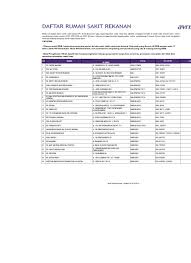 We did not find results for: Catatan Alamat 1 Rs Umum Sakinah Jl Antara No 30 Lhoksumawe Aceh Utara 45534
