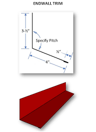 Maybe you would like to learn more about one of these? Metal Trim