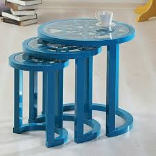 Stools Panosundaki Pin