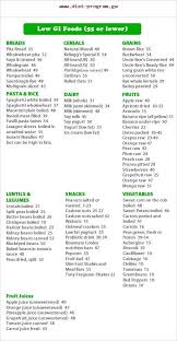 low glycemic index food chart list looking for free diet