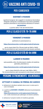 Richiamo pfizer dopo 35 giorni. Vaccinazioni Anti Covid 19 Aggiornamento