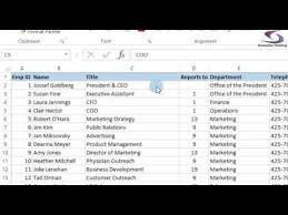 Create Organization Chart In Visio 2010 From Excel