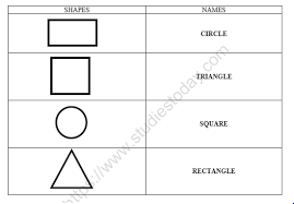 Below are 2 versions of our kindergarten worksheets on matching shapes to their written names. Cbse Class 1 English Match The Shapes Worksheet Practice Worksheet For English