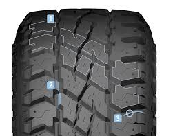 Cooper Discoverer S T Maxx Cooper Tire