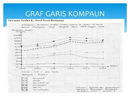 Nota ringkas pengajian am penggal 1,2,3. Stpm Bahagian B Semester 2 Alih Bentuk Komunikasi