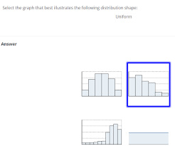 Solved Use Your Knowledge Of Pie Charts To Answer The Fol