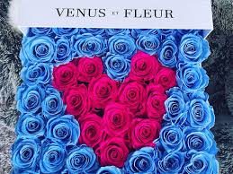 Touch of pink signature box $99.99 buy now >. Celeb Favorite Venus Et Fleur