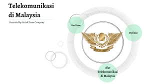 Ada ribuan pencarian kata kunci di internet berdasarkan riset dari google. Profile Page For Ammar Muhsin Prezi