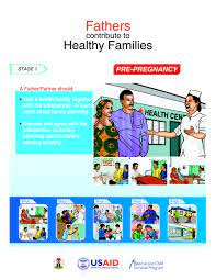 Fathers Contribute To Healthy Families Poster