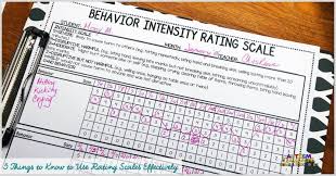 Image result for Behavioral Activity Rating Scale