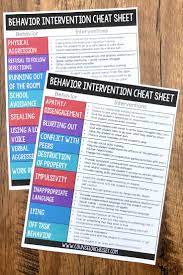 These Behavior Intervention Cheat Sheets Are A Great Reference To Use When Your Stude School Psychology Classroom Behavior Management Social Emotional Learning