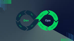 DevOps Monitoring Tools: Improving System Reliability and Uptime
