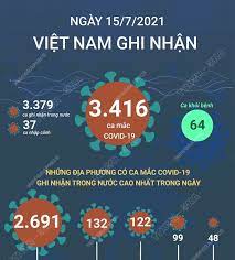 Số ca nhiễm gia tăng đột biến này là hệ quả sau khi toàn bộ các lệnh hạn chế tại đây được dỡ bỏ, cùng với việc cho phép mở cửa các hộp đêm vào cuối tháng 6 vừa trên thực tế, hà lan cùng nhiều quốc gia khác tại châu âu đang đối mặt với làn sóng lây nhiễm do biến chủng delta chiếm ưu thế. Lnfn21 Qwtlepm