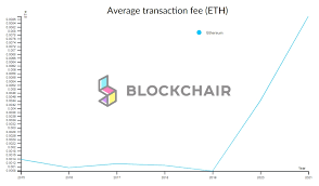 However, with the rsi so. Iohk Blog Page 1