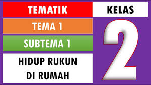 Check spelling or type a new query. Revisi Soal Tematik Kelas 2 Tema 1 Subtema 1 Hidup Rukun Di Rumah Youtube