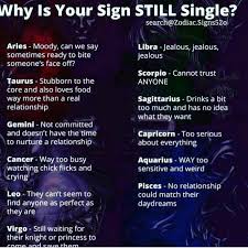 Pin By Cherish Gradek On Gemini Love Astrology Horoscope Zodiac Signs