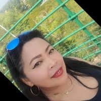 40+ "Abellar" profiles