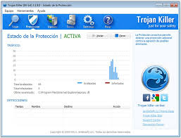 Ghostpush ट्रोजन सहित जिद्दी ट्रोजन को पहले हल Trojan Killer 2 0 57 Descargar Para Pc Gratis