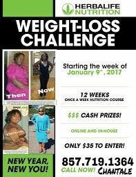 Pin On Weight Loss Challenge