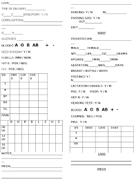 Postpartum Report Sheet Nurse Brain Sheet Nurse Report