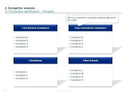 Competitive Analysis Template Competitors Are Niche Provider ...